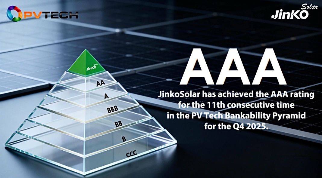 JinkoSolar secures a AAA rating in the PV Tech Bankability Pyramid for  Q4 2025 